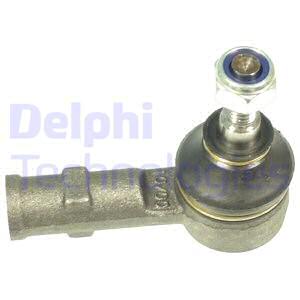 Raidetangon kulmanivel DELPHI TA1748