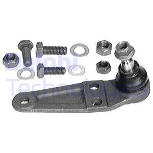 Pallonivel DELPHI TC272