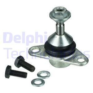 Pallonivel DELPHI TC1192