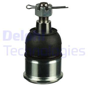 Pallonivel DELPHI TC2942