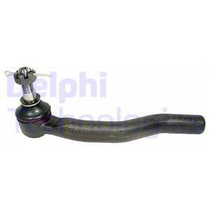 Raidetangon kulmanivel DELPHI TA2358