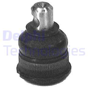 Pallonivel DELPHI TC485