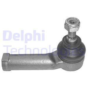 Raidetangon kulmanivel DELPHI TA1619