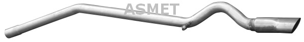 Pakoputki ASMET 01.064