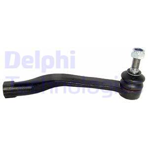 Raidetangon kulmanivel DELPHI TA2682