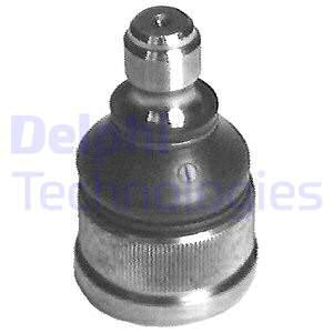 Pallonivel DELPHI TC589