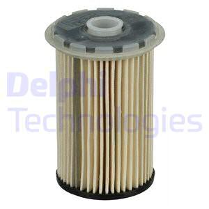 Polttoainesuodatin DELPHI HDF929