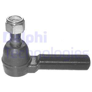 Raidetangon kulmanivel DELPHI TA1701