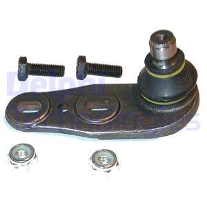 Pallonivel DELPHI TC349