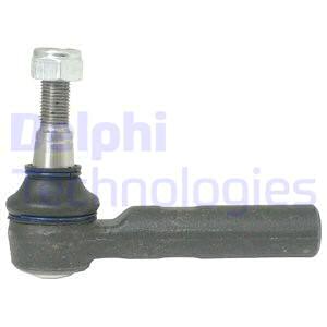 Raidetangon kulmanivel DELPHI TA1931