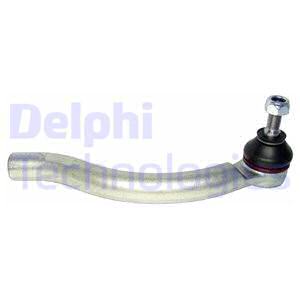 Raidetangon kulmanivel DELPHI TA2084