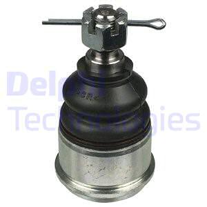 Pallonivel DELPHI TC2629