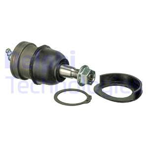 Pallonivel DELPHI TC3645