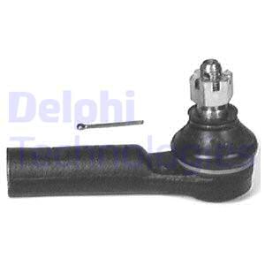Raidetangon kulmanivel DELPHI TA1251