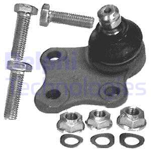 Pallonivel DELPHI TC419