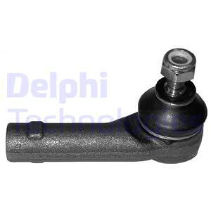 Raidetangon kulmanivel DELPHI TA1481