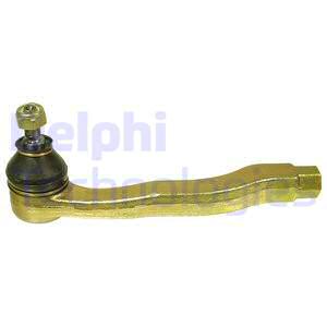 Raidetangon kulmanivel DELPHI TA1622