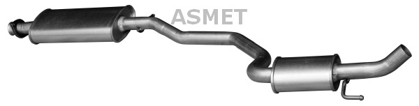Keskipönttö ASMET 29.004