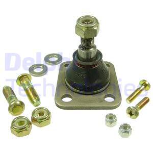 Pallonivel DELPHI TC262