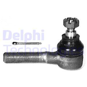 Raidetangon kulmanivel DELPHI TA899