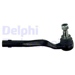 Raidetangon kulmanivel DELPHI TA3215