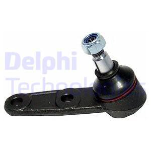 Pallonivel DELPHI TC1501