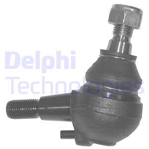 Pallonivel DELPHI TC835