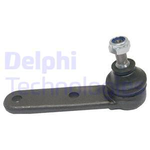 Pallonivel DELPHI TC1181