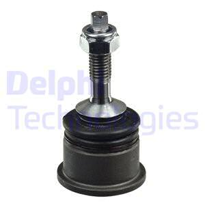 Pallonivel DELPHI TC2904