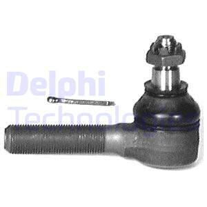 Raidetangon kulmanivel DELPHI TA1241