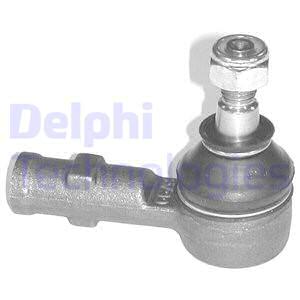 Raidetangon kulmanivel DELPHI TA1592