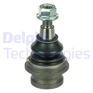 Pallonivel DELPHI TC3676
