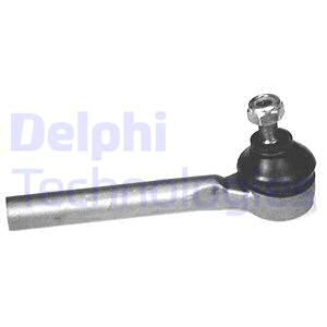 Raidetangon kulmanivel DELPHI TA1506