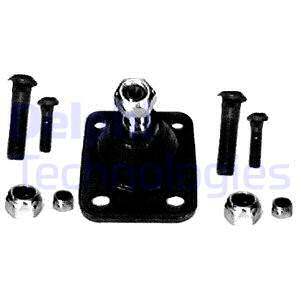 Pallonivel DELPHI TC338