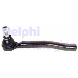 Raidetangon kulmanivel DELPHI TA2676