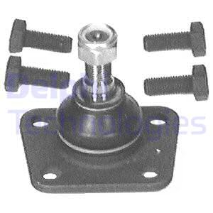 Pallonivel DELPHI TC247