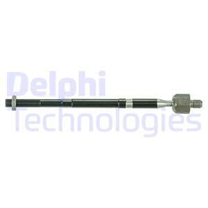 Raidetangon kulmanivel DELPHI TA3168