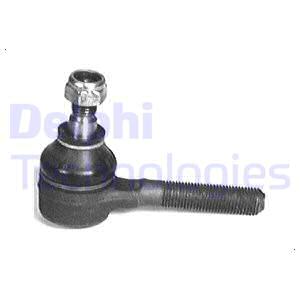 Raidetangon kulmanivel DELPHI TA1206