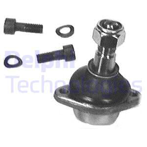 Pallonivel DELPHI TC201