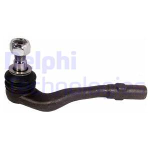 Raidetangon kulmanivel DELPHI TA2572