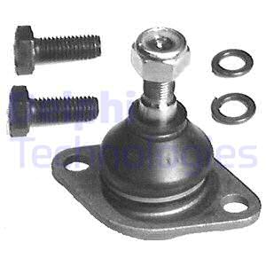 Pallonivel DELPHI TC583