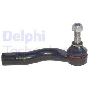 Raidetangon kulmanivel DELPHI TA1971