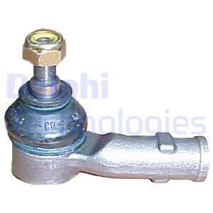 Raidetangon kulmanivel DELPHI TA1253
