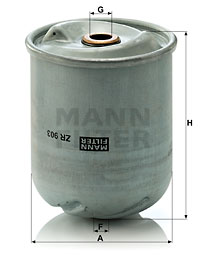 Öljynsuodatin MANN-FILTER ZR 903 x
