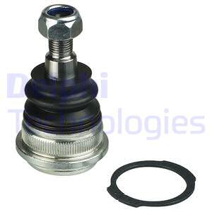 Pallonivel DELPHI TC2664