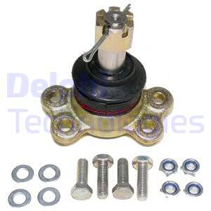 Pallonivel DELPHI TC1230