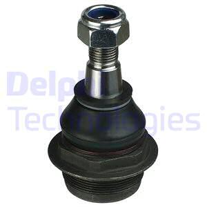 Pallonivel DELPHI TC2671