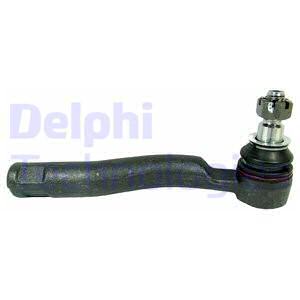 Raidetangon kulmanivel DELPHI TA2379