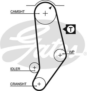 Hammashihna, AUDI 100, 100 Avant, 200, 200 Avant, 80, 80 Avant, 90, COUPE, QUATTRO, 074 109 119, 1822A022, 5027624