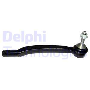 Raidetangon kulmanivel DELPHI TA2082